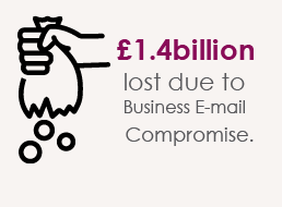 Cyberseer Cyber Attack Statistics £1.4 billion lost due to BEC